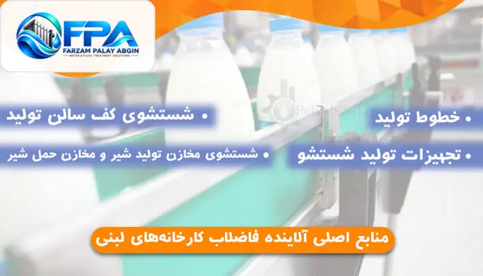 فیلتر پرس در صنعت لبنیات و شیر