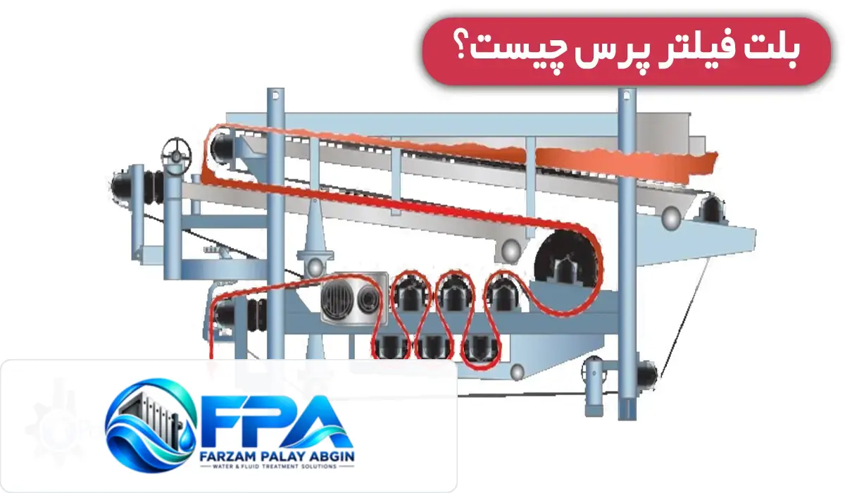 بلت فیلتر پرس چیست و چه کاربردی دارد؟